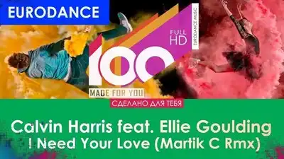 скачать клип Ellie Goulding - I Need Your Love